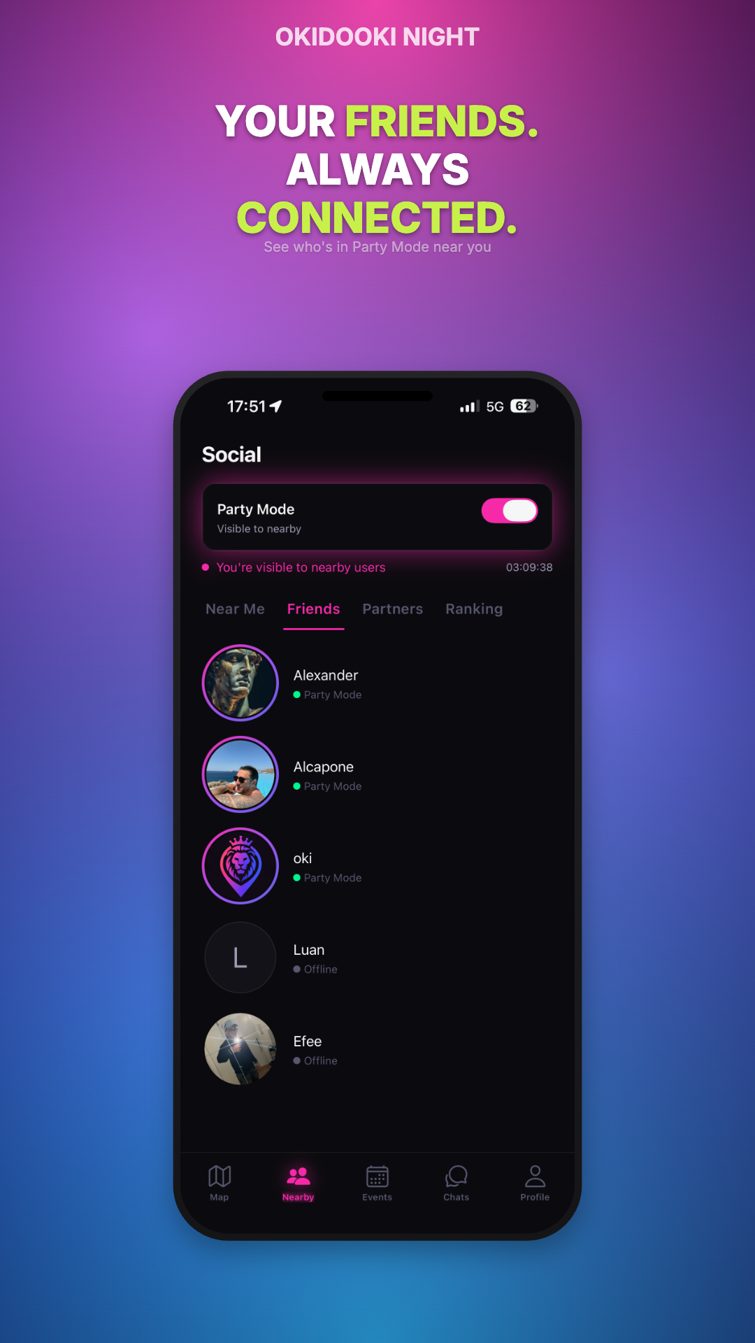 Leaderboard